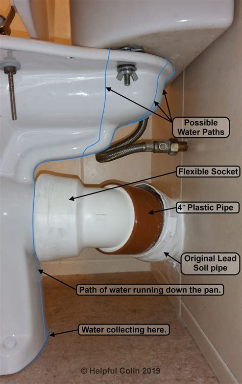 Troubleshooting a Toilet Leaking at the Base